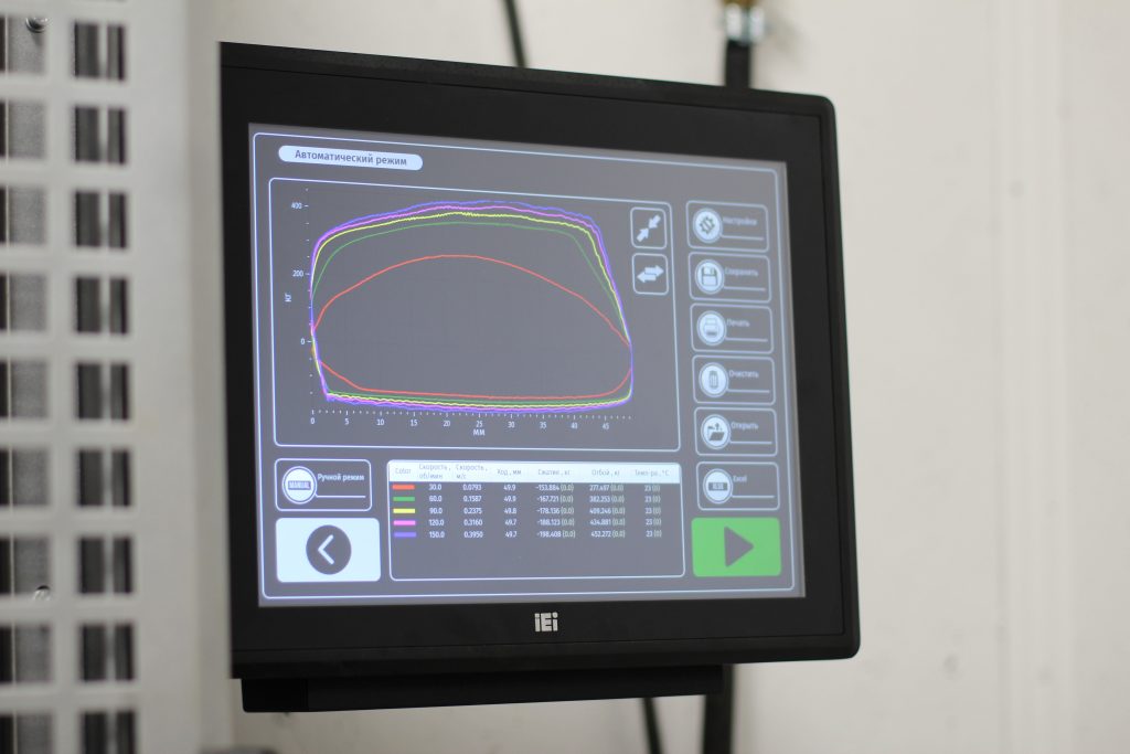 Диагностика амортизаторов